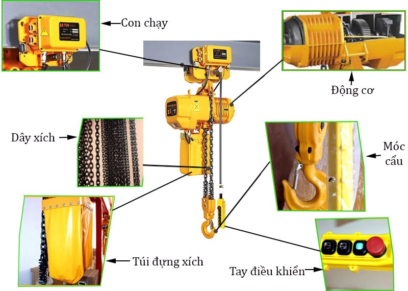 Cấu tạo của Palang xích điện 2 tấn