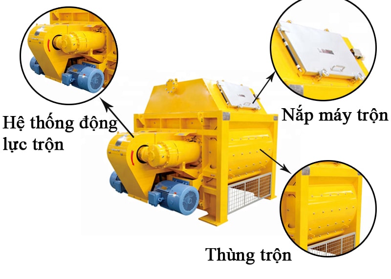 Cấu tạo máy trộn bê tông Js
