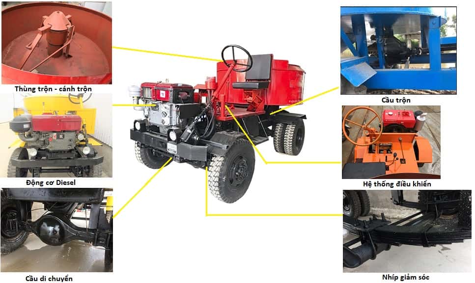 Máy trộn bê tông tự hành